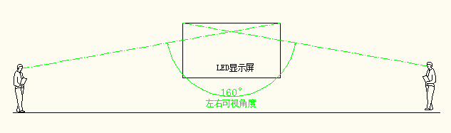 湖南匯彩電子科技有限公司_長(zhǎng)沙LED顯示屏生產(chǎn)銷售,顯示屏租賃 湖南匯彩電子科技有限公司_長(zhǎng)沙LED顯示屏生產(chǎn)銷售,顯示屏租賃